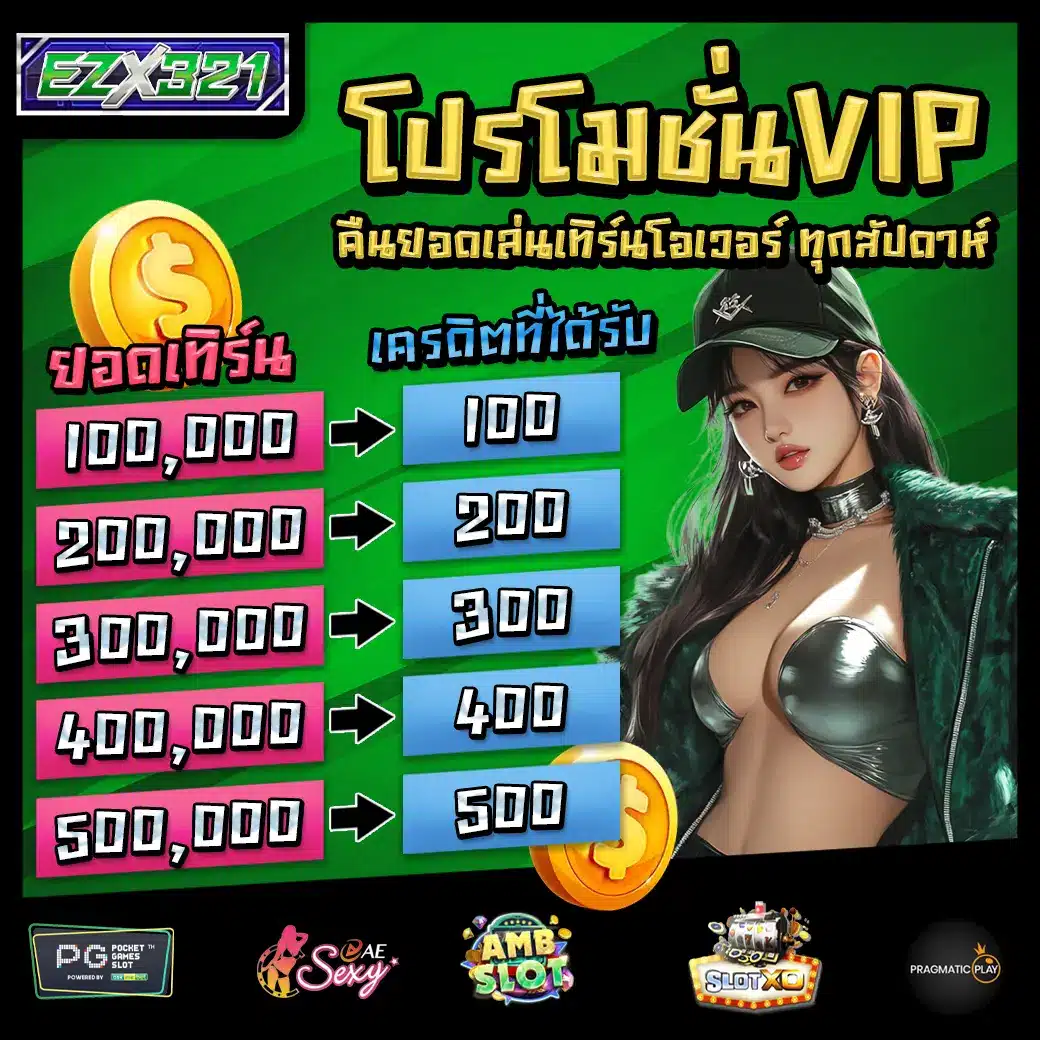 EZX321 Promotion 3 EZX321 Promotion 3